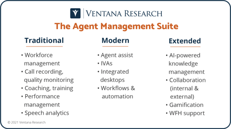 AP_KD_The Agent Management Suite_final