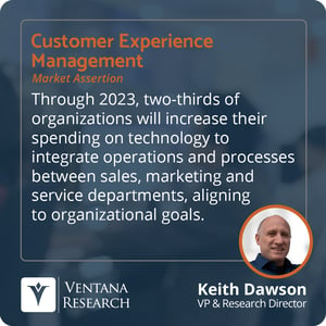 VR_2021_Customer_Experience_Management_Assertion_9_Square (1)