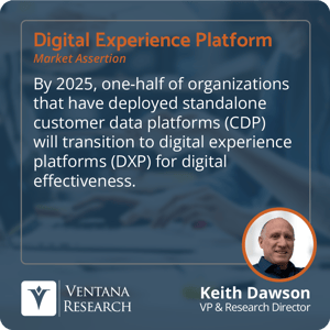 VR_2022_Digital_Experience_Platform_Assertion_2_Square