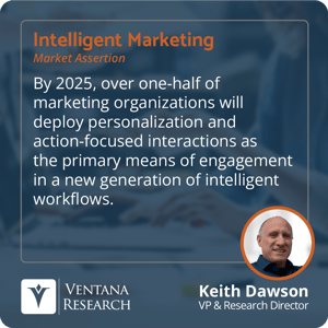 VR_2022_Intelligent_Marketing_Assertion_3_Square